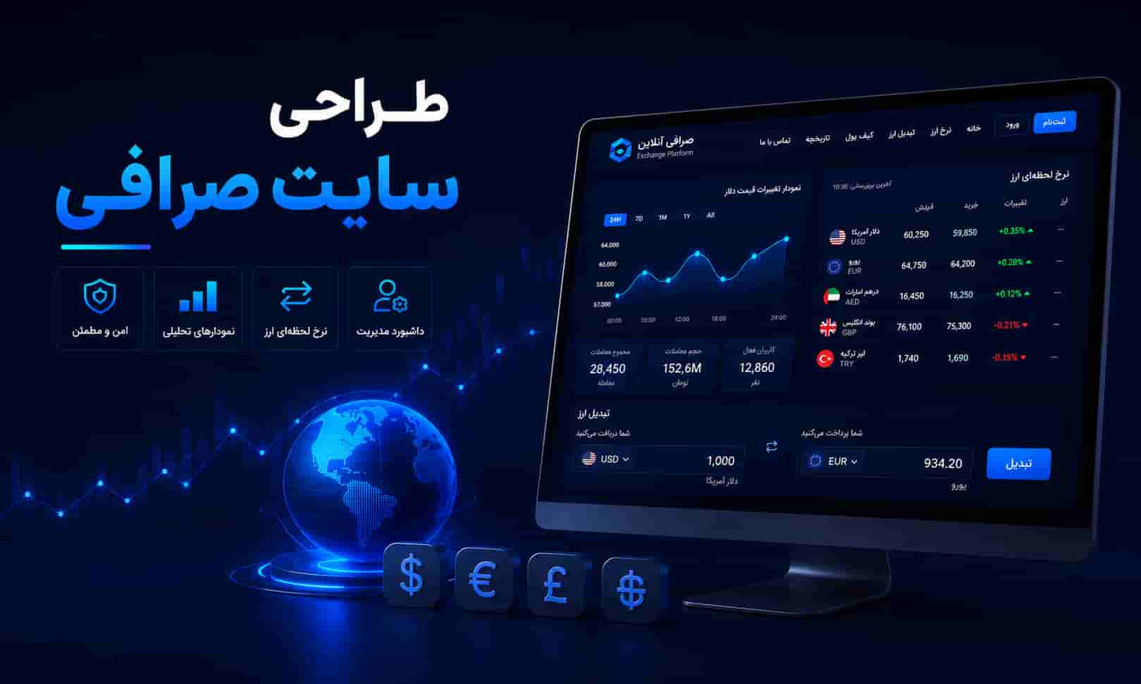 طراحی سایت صرافی؛ راهنمای کامل ساخت وبسایت صرافی آنلاین